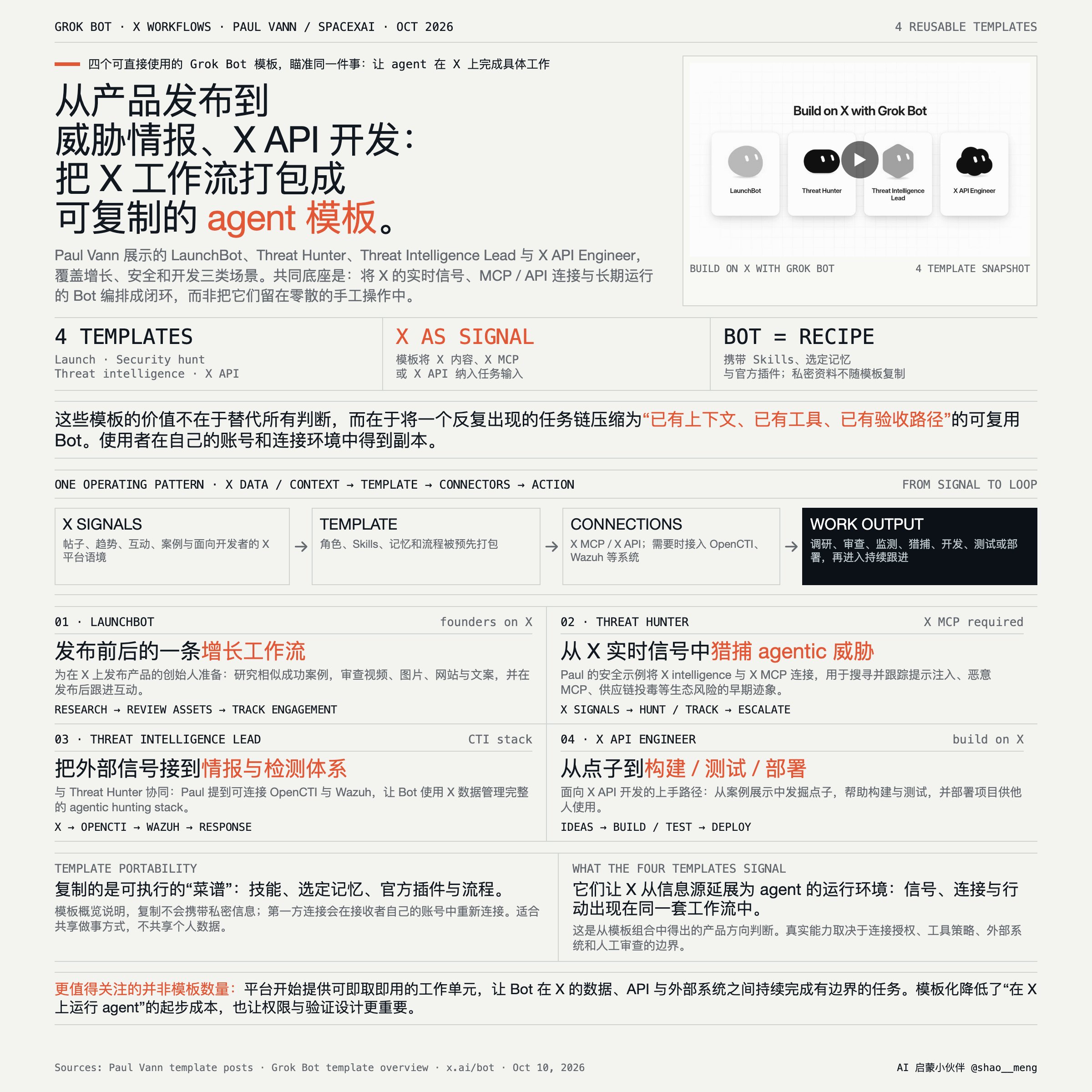 来源帖子附图或视频封面