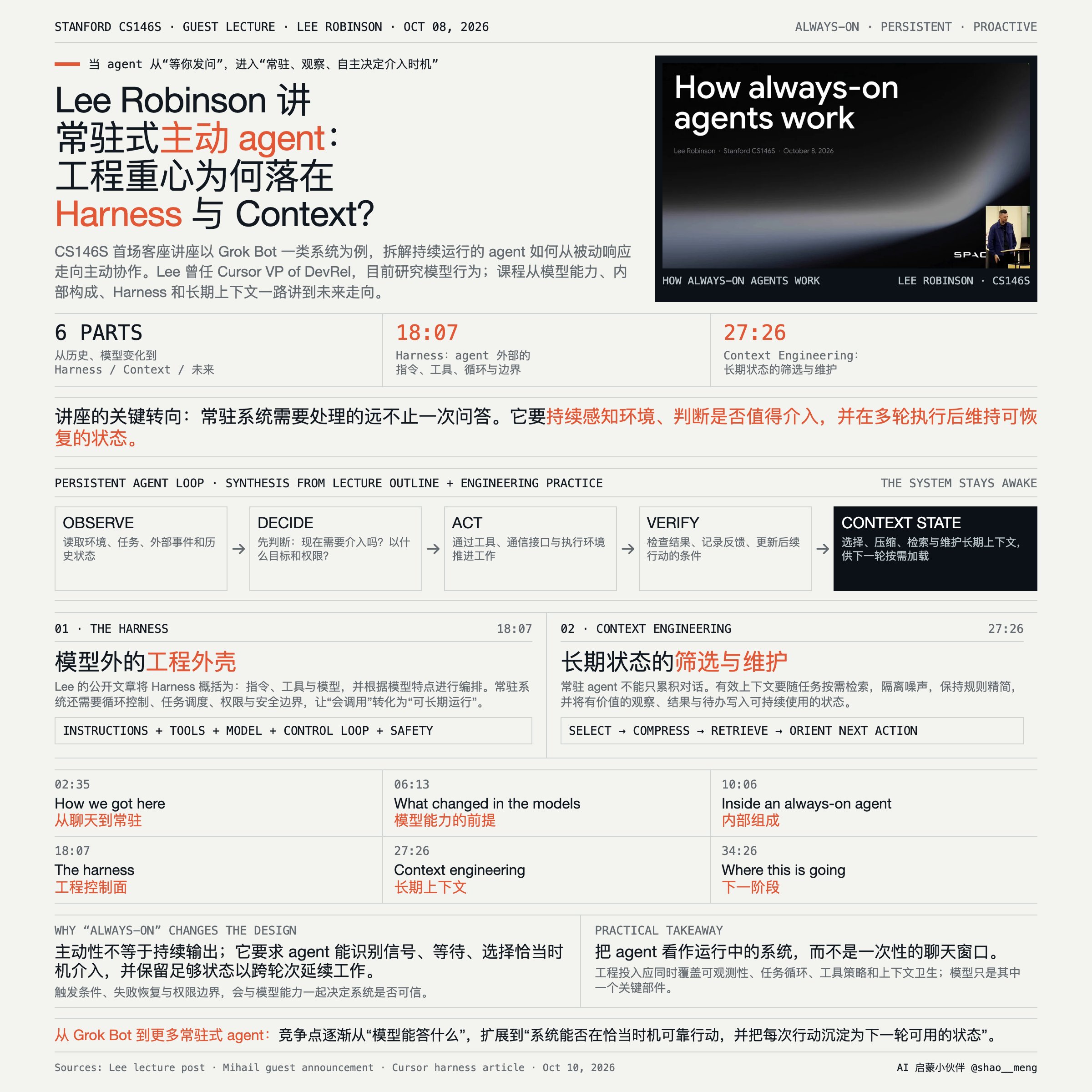 来源帖子附图或视频封面