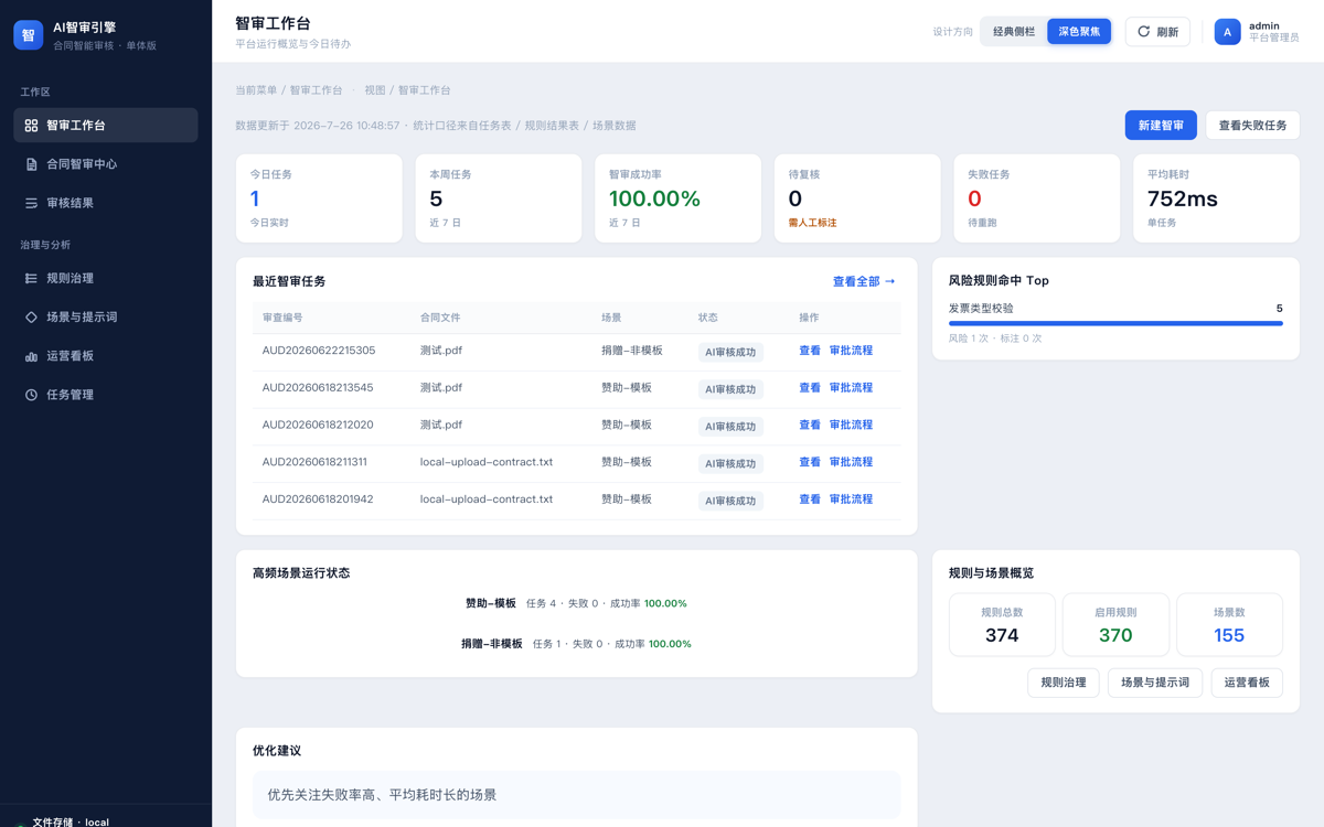 AI 智审平台脱敏操作界面